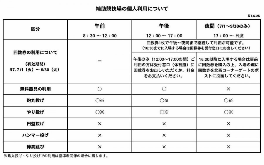 info_2025_sub-track_kojin-riyou_entyou.jpg